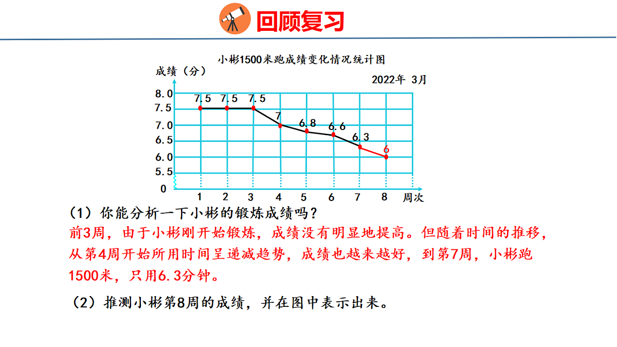 18484339第3页
