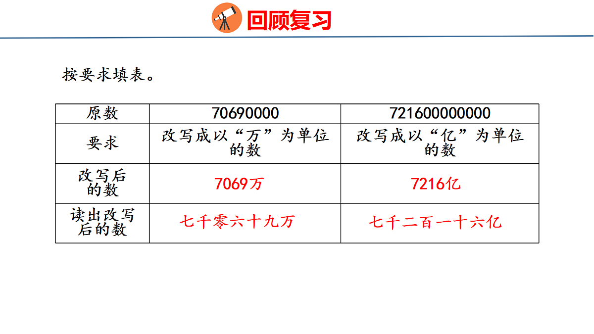 18484373第3页