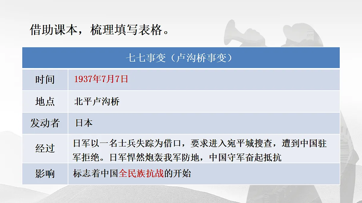 18484576第5页