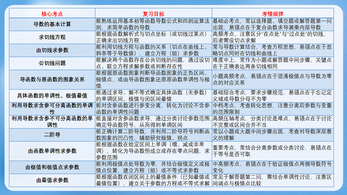 18484996第4页