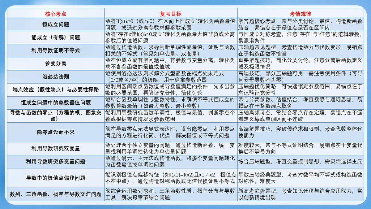 18484996第5页