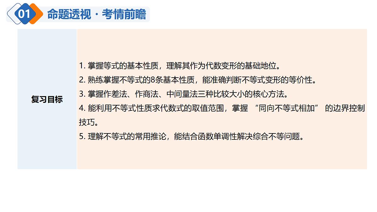 18485009第6页