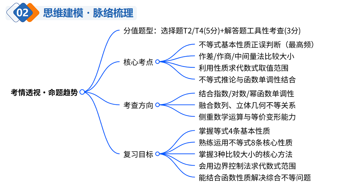 18485009第8页