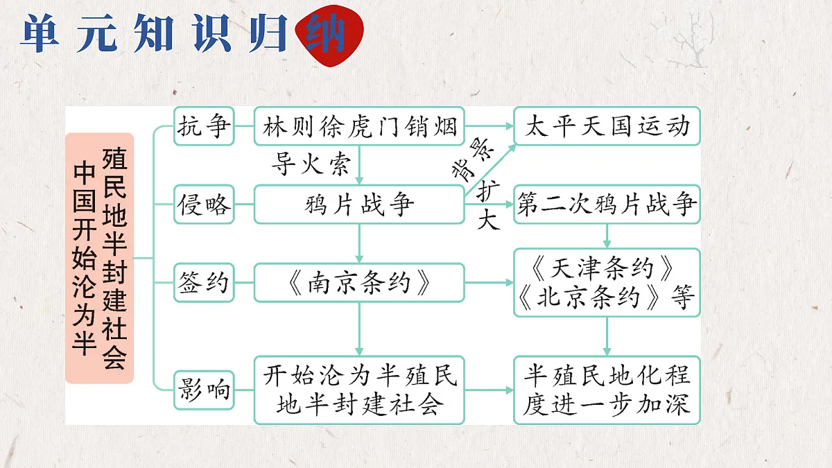 18485781第2页