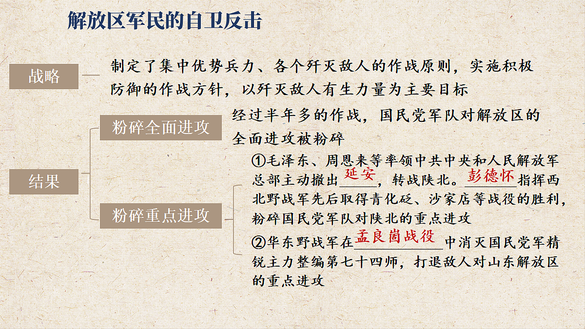 18485784第6页