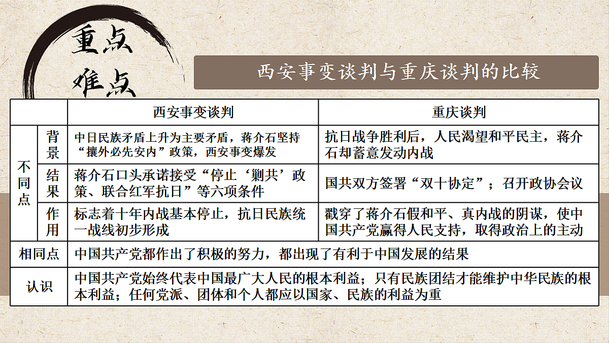 18485784第7页