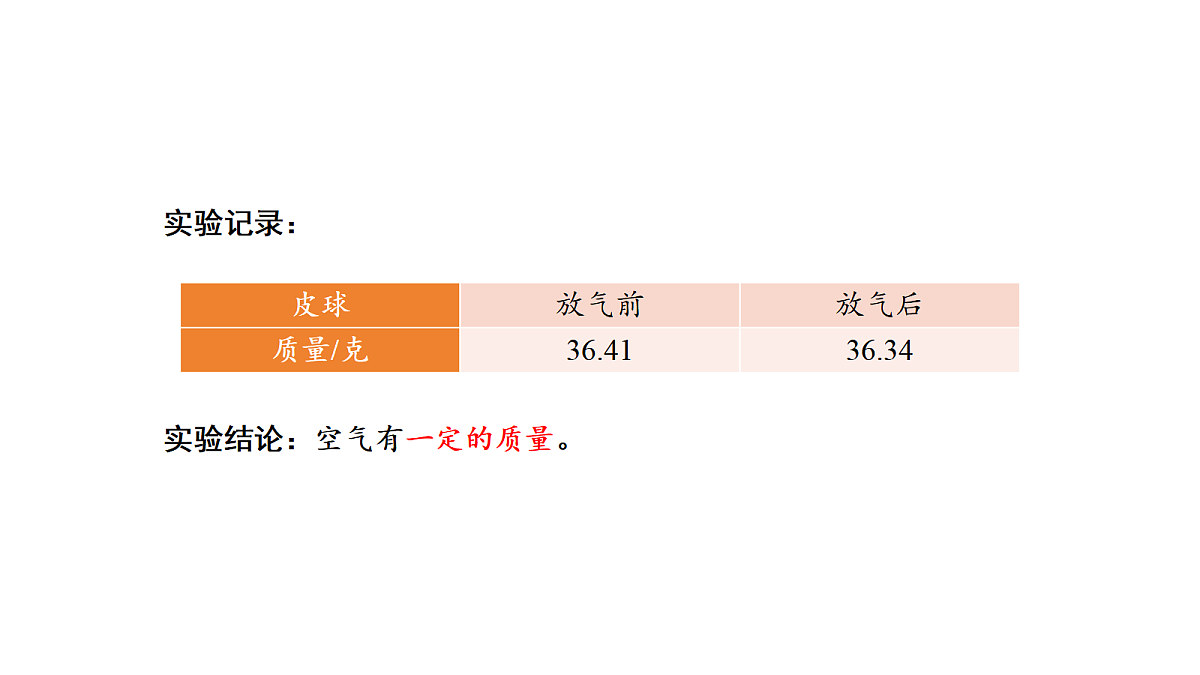 18486023第5页