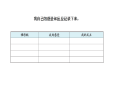 2026年秋粤教版五年级科学上册 2.嗅觉和视觉（课件）