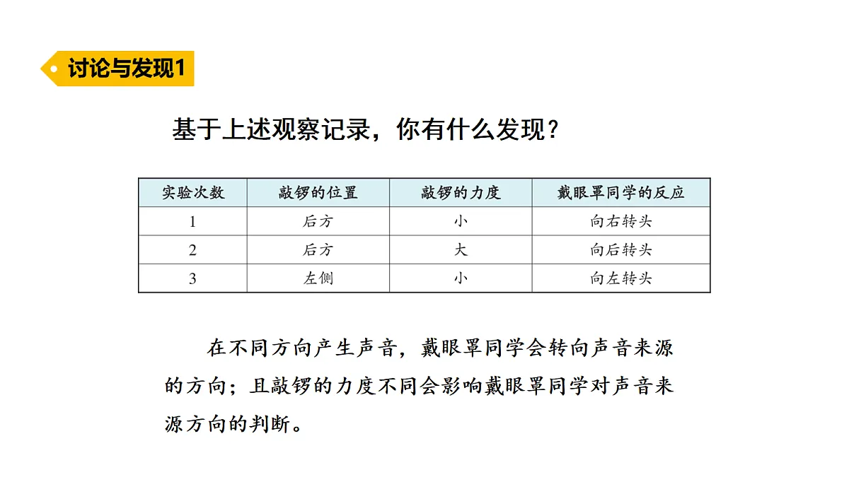 18486035第6页
