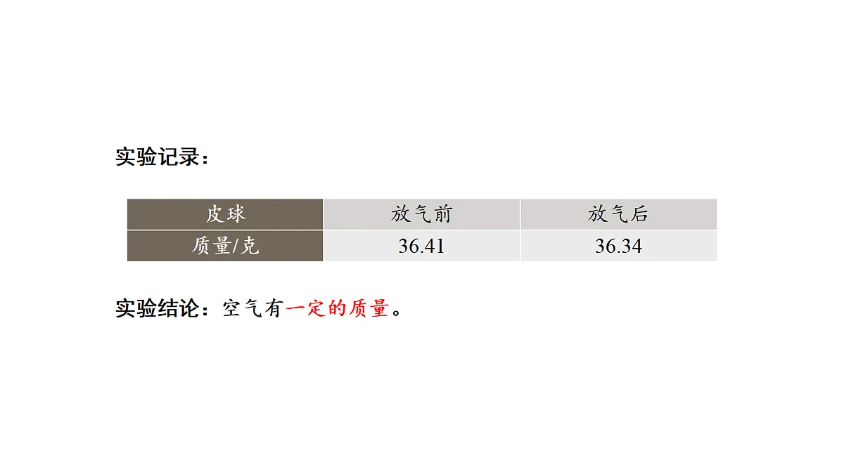 18486059第7页