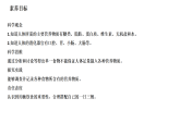 1.4 消化和吸收（课件）-2026-2027学年科学五年级上册粤教粤科版（2024）