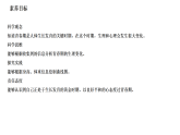 1.5 认识青春期（课件）-2026-2027学年科学五年级上册粤教粤科版（2024）