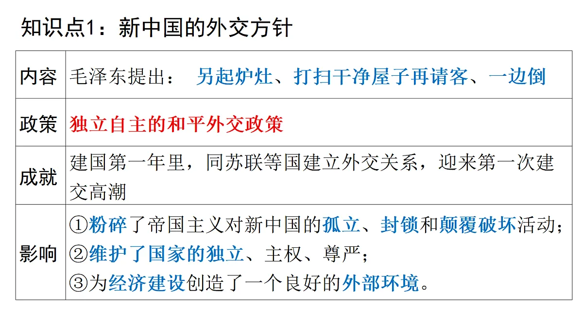 18486156第2页
