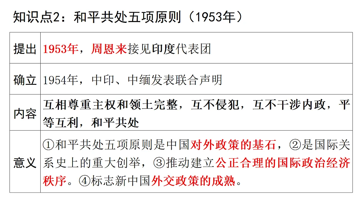 18486156第3页