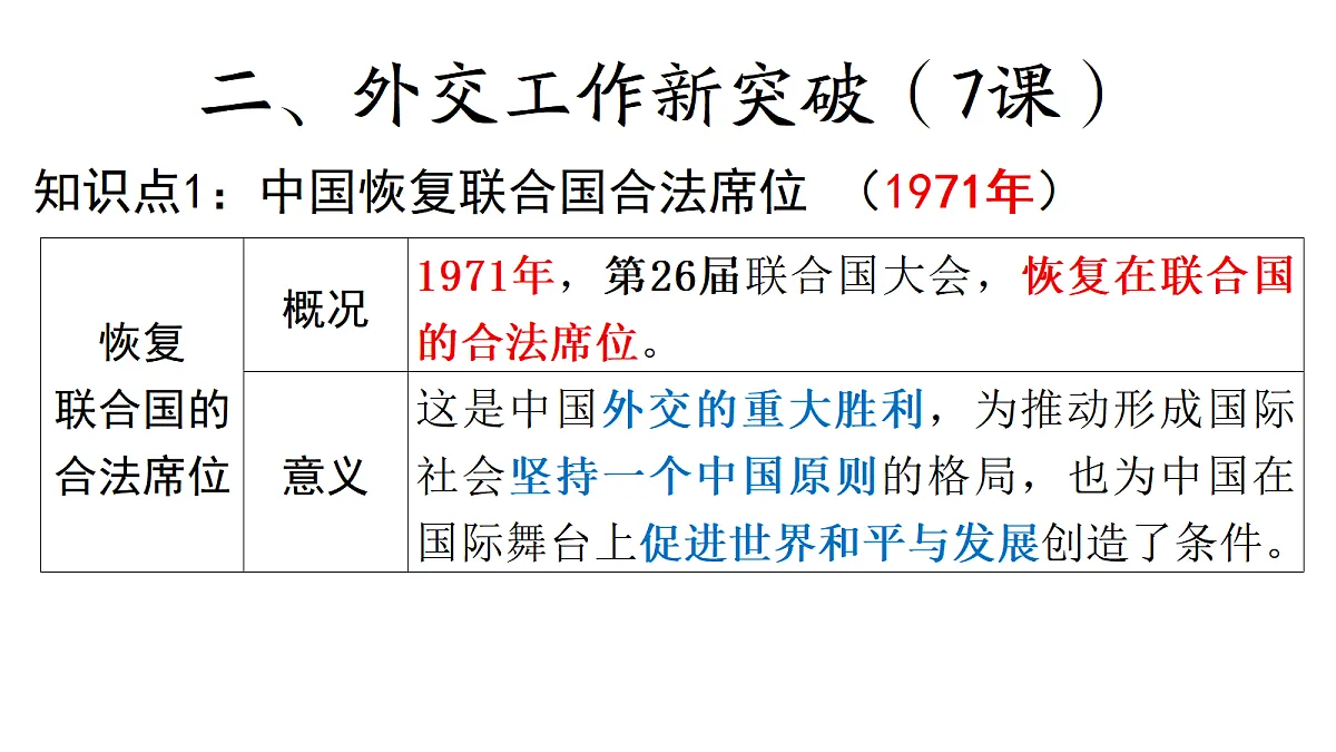 18486156第6页