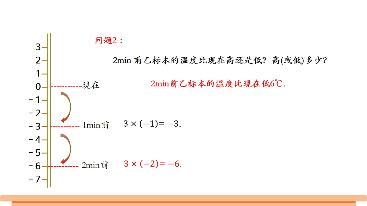 18486198第6页