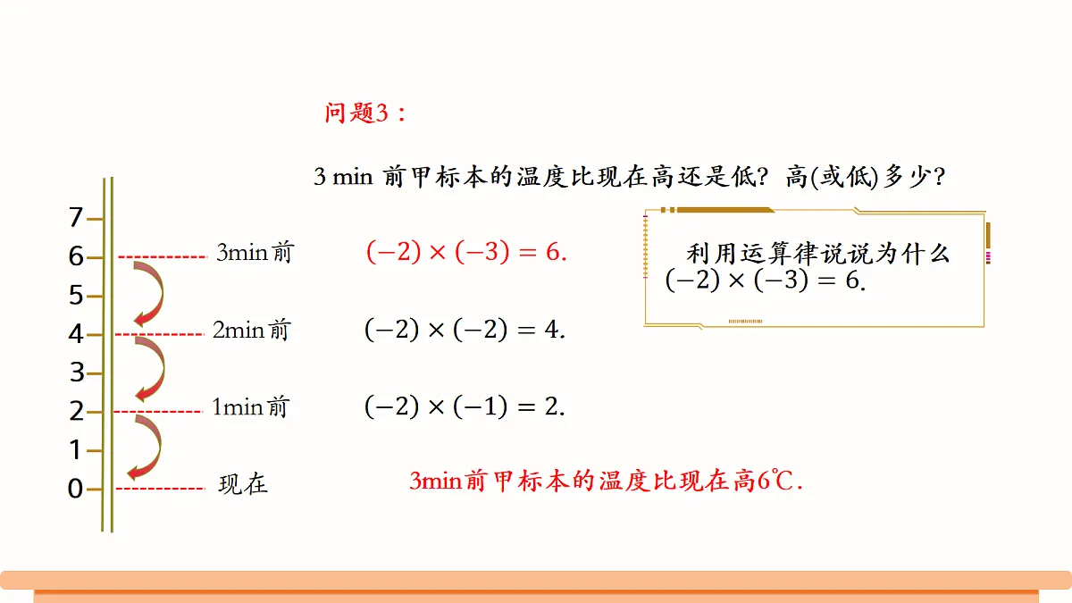 18486198第7页