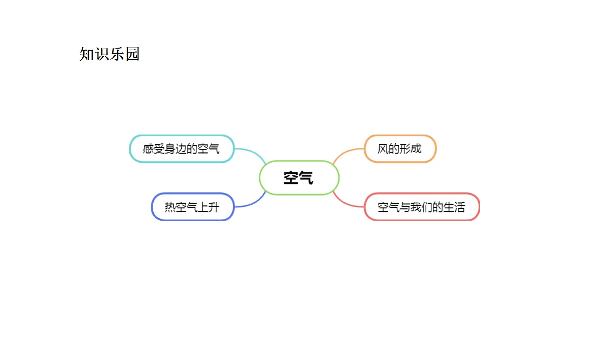 18486285第4页