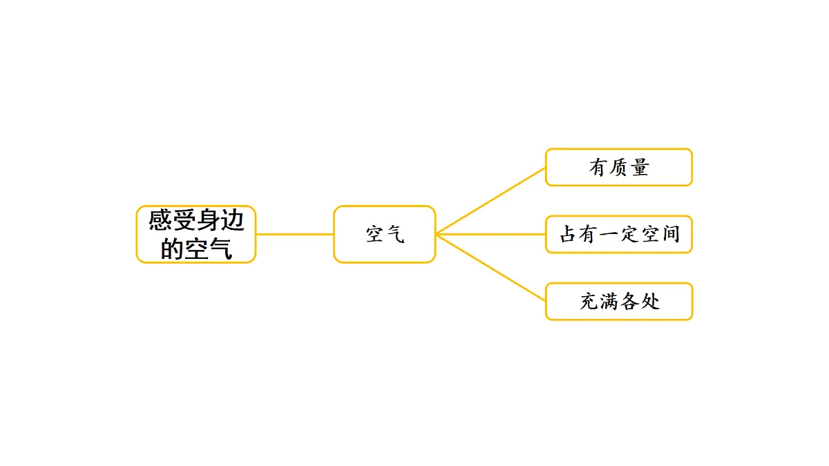18486285第5页
