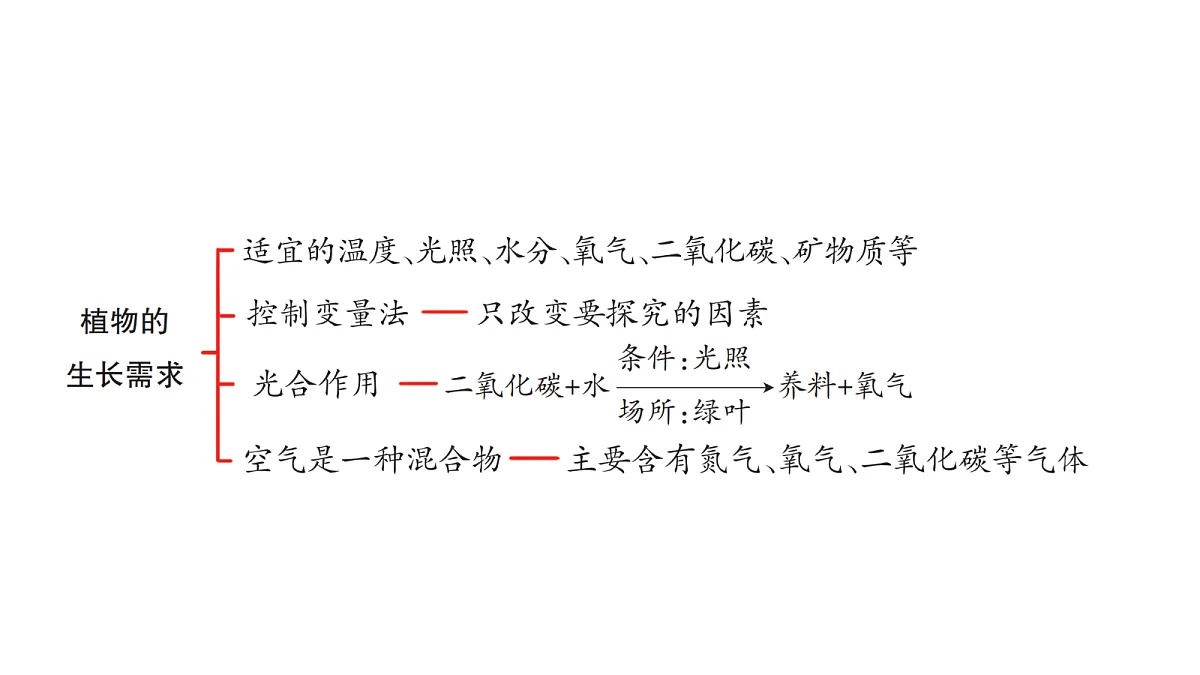 18486287第2页
