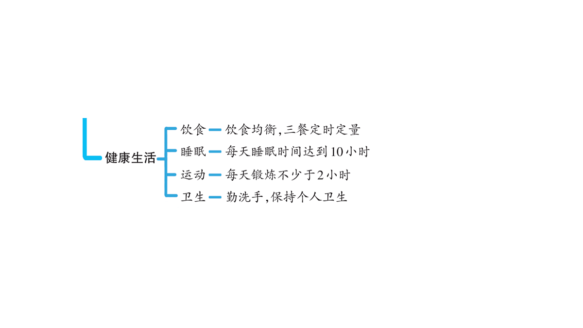 18486290第5页