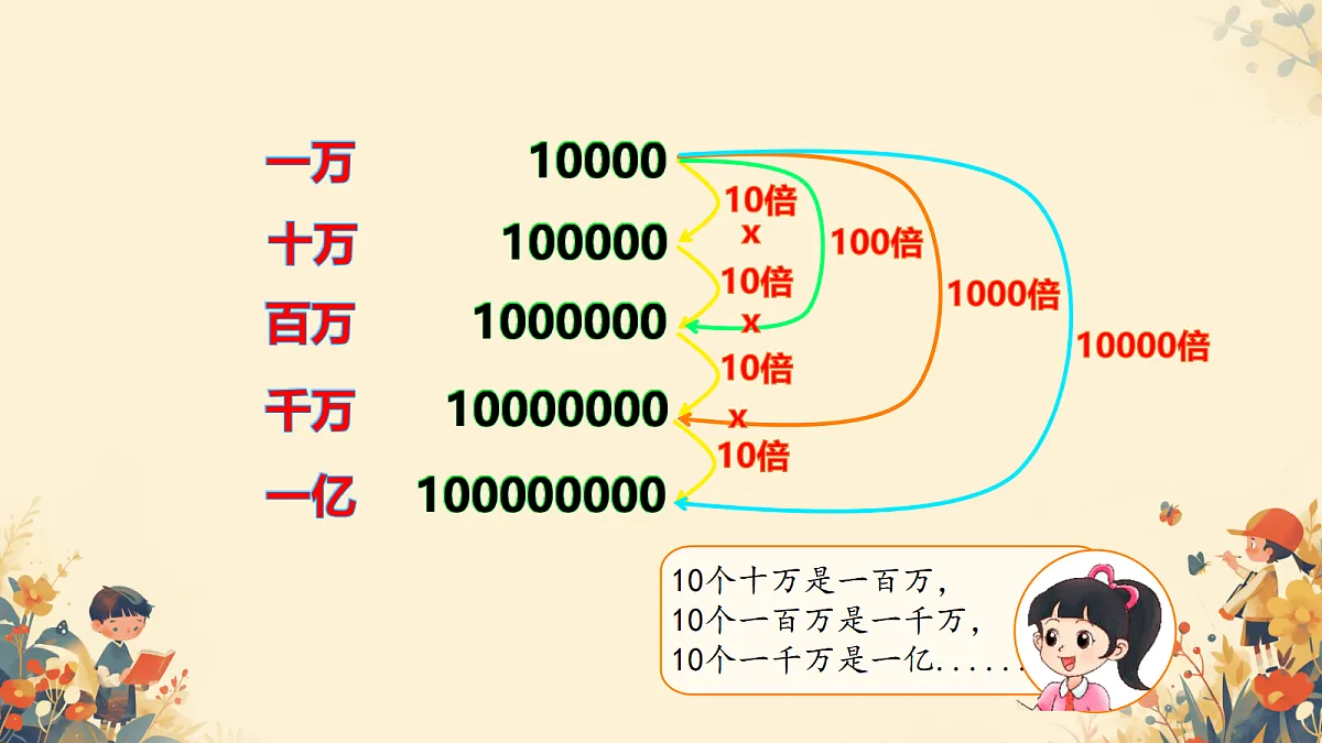 18486328第7页