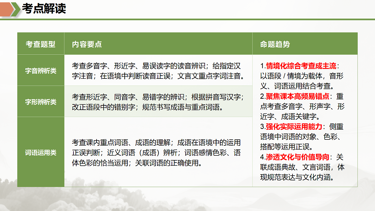 18486649第3页