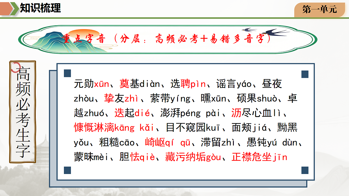 18486649第5页