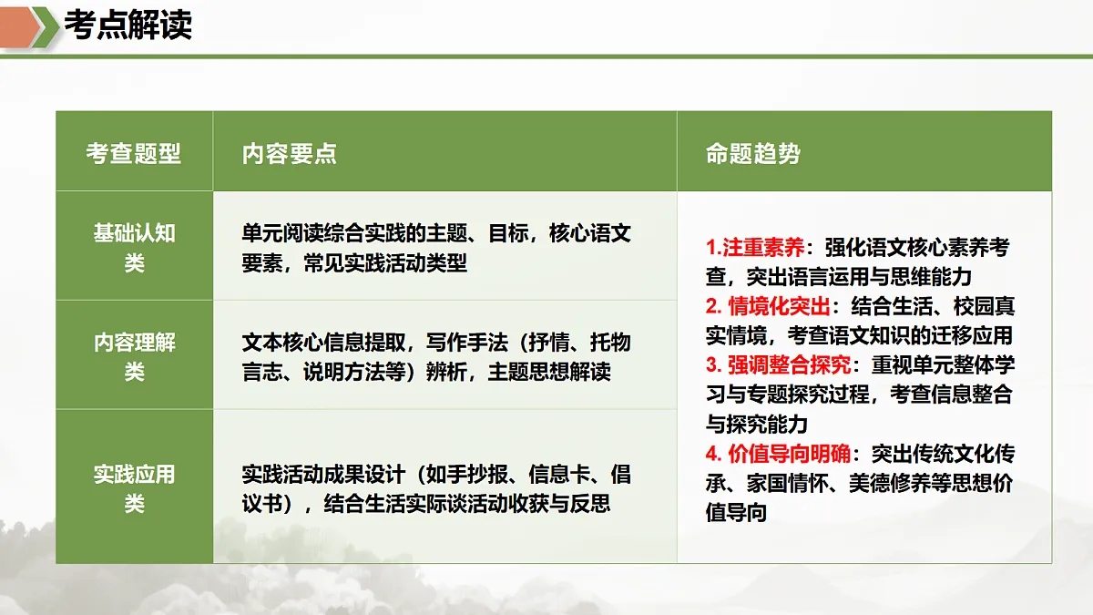 18486652第3页