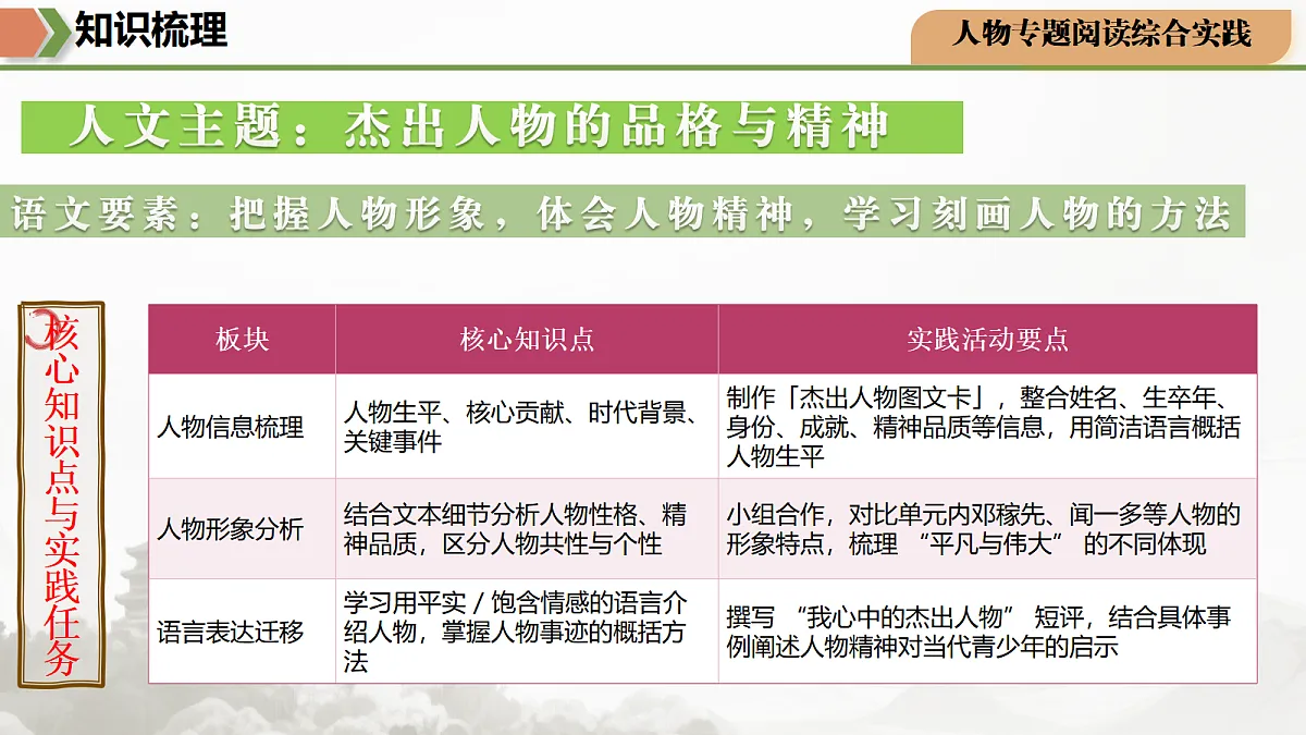 18486652第5页