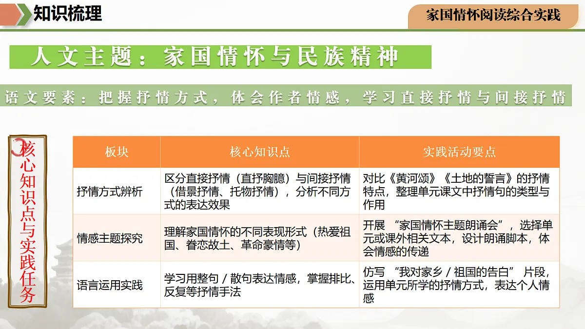 18486652第6页