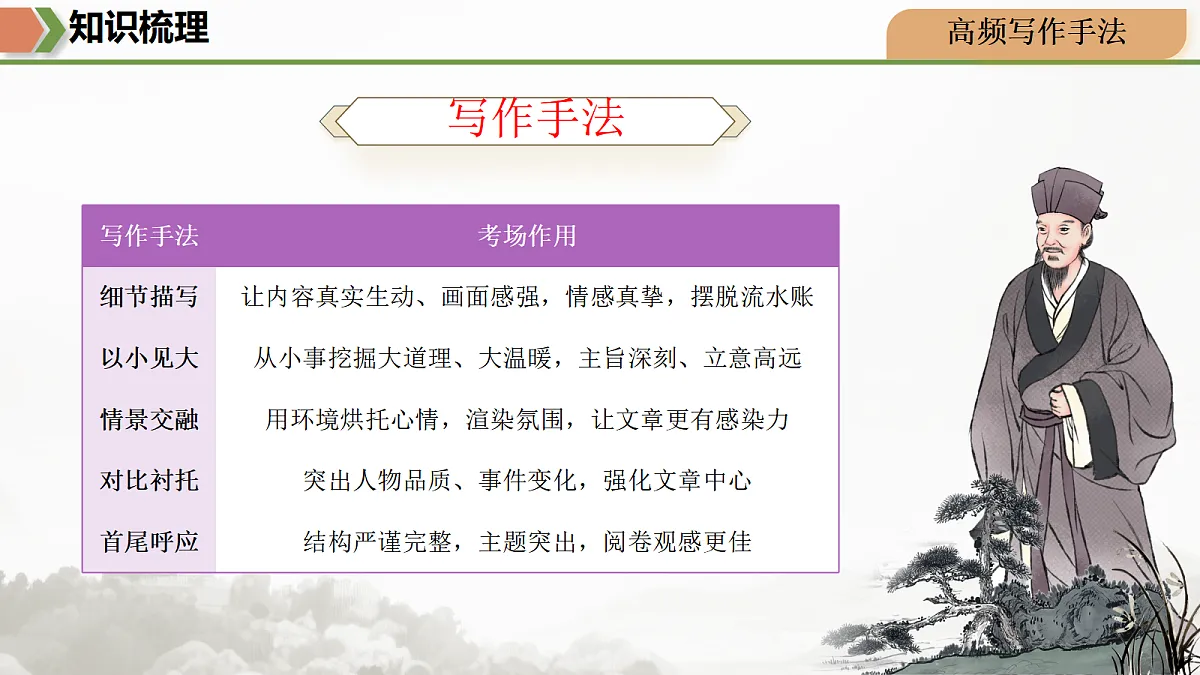18486662第7页