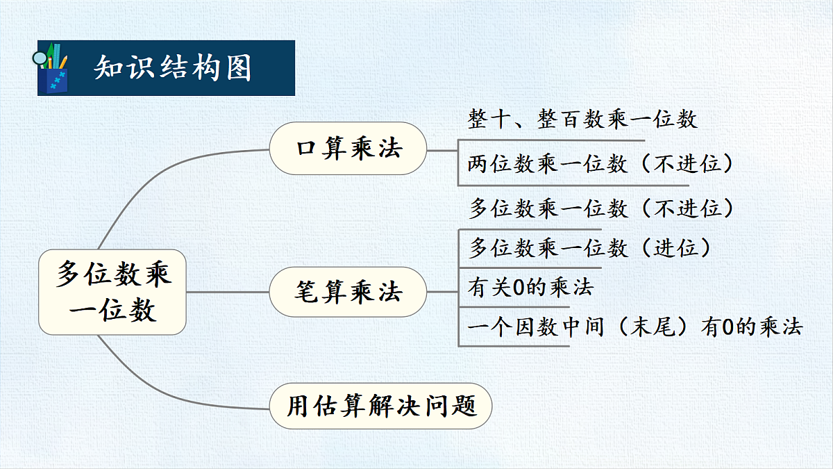 18486810第3页