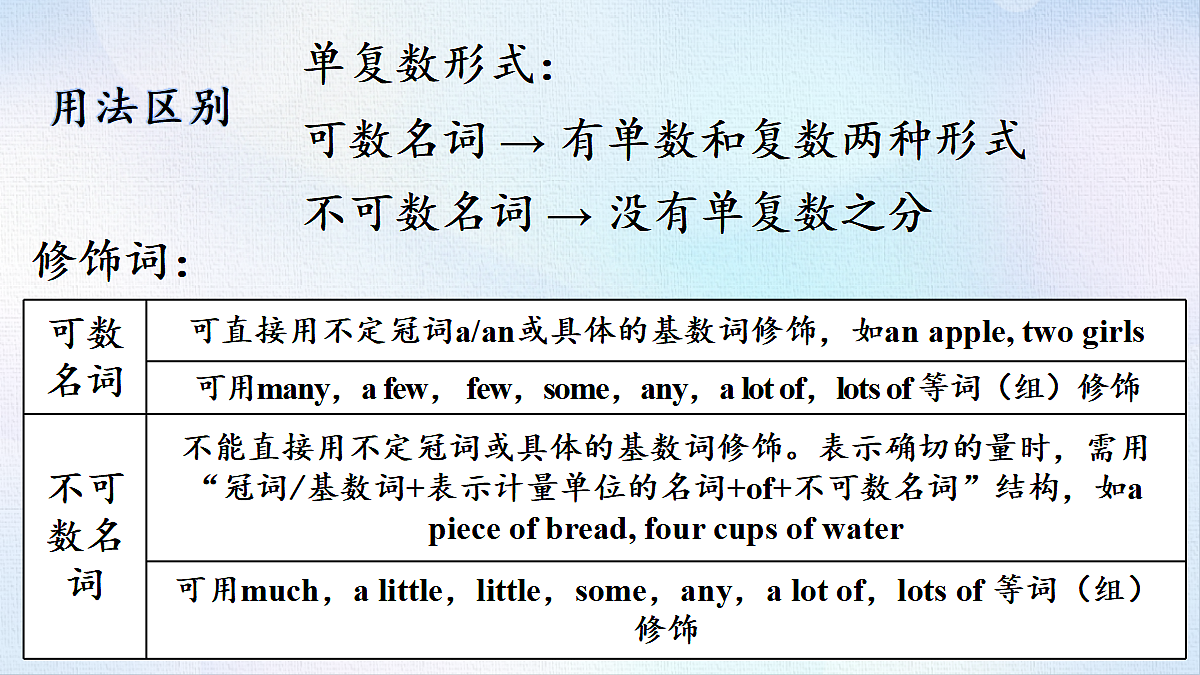18488259第5页