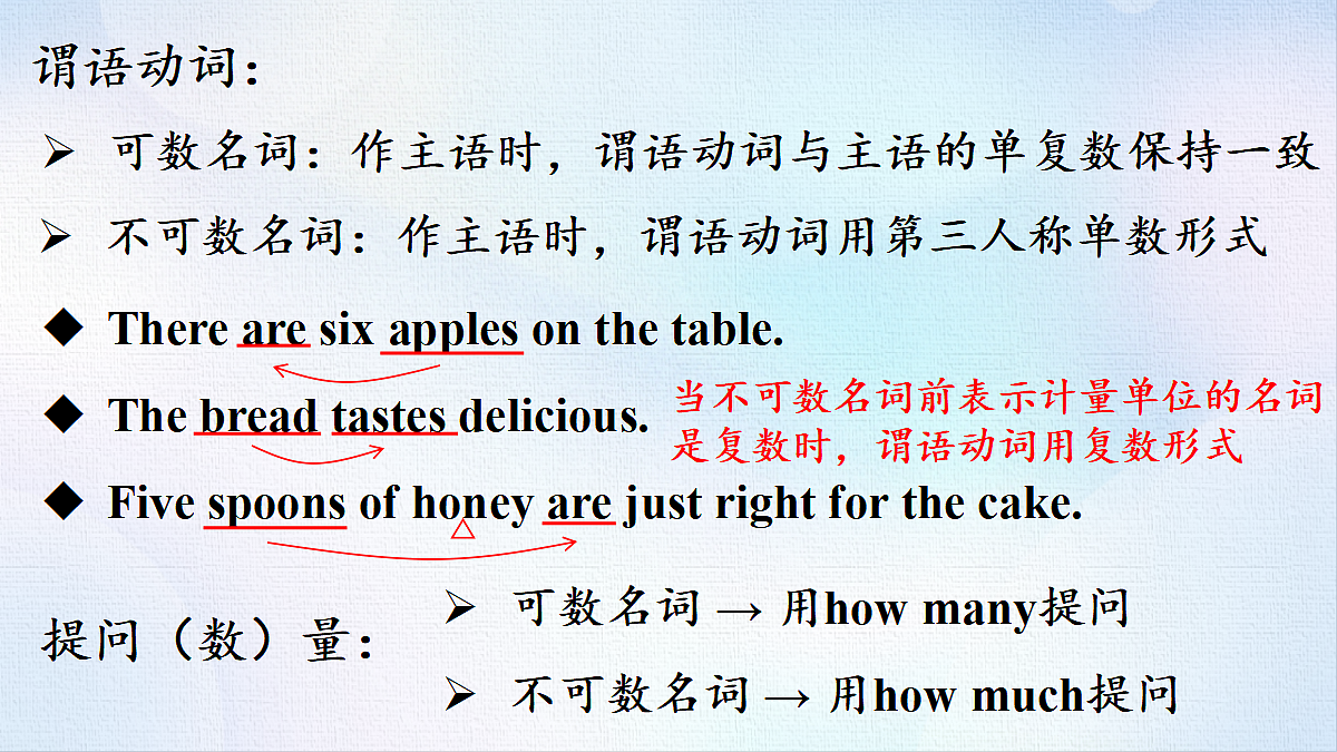 18488259第6页
