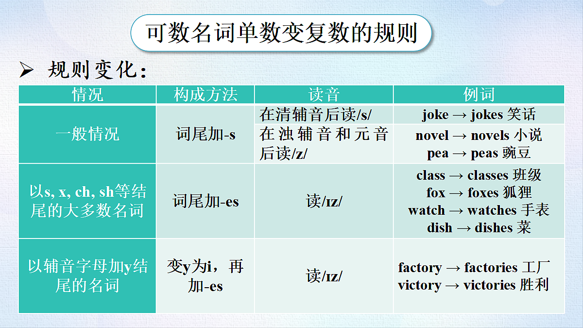 18488259第7页