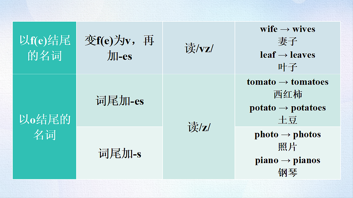 18488259第8页