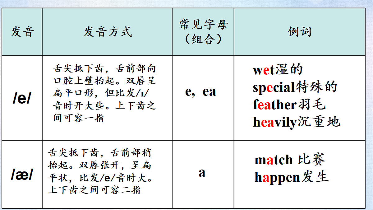18488340第5页