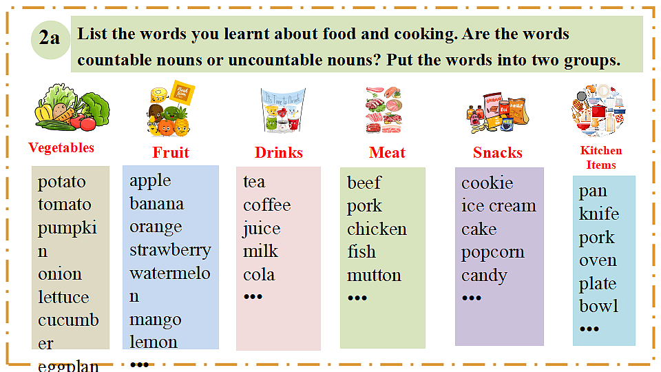 Unit 5 What a Delicious Meal! Section B Vocabulary in use（2a-2c） - 八年级英语上册 同步教学课件（人教版2024）第6页