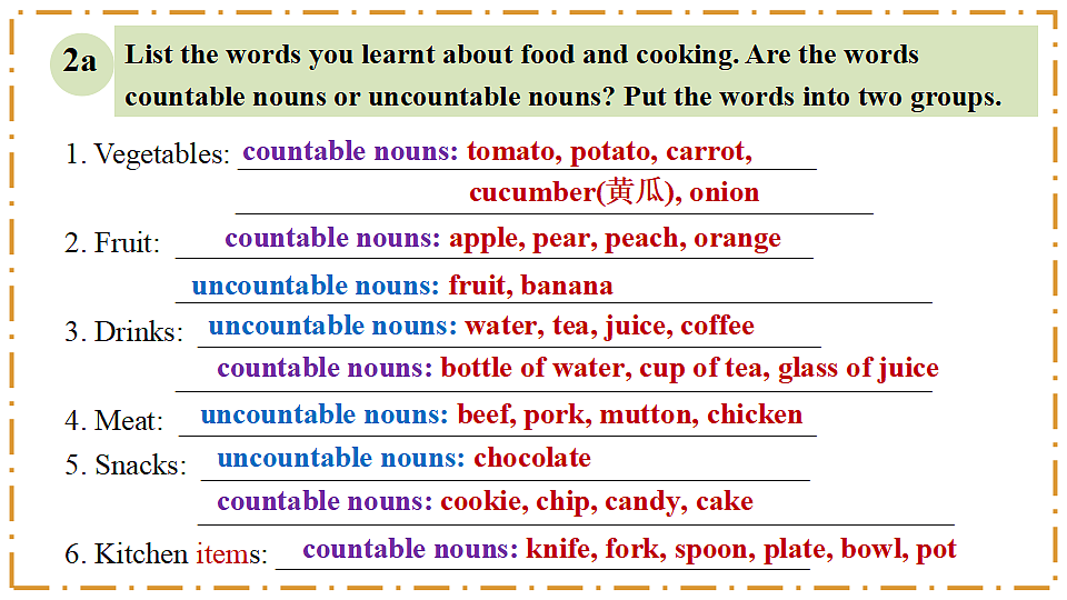 Unit 5 What a Delicious Meal! Section B Vocabulary in use（2a-2c） - 八年级英语上册 同步教学课件（人教版2024）第7页