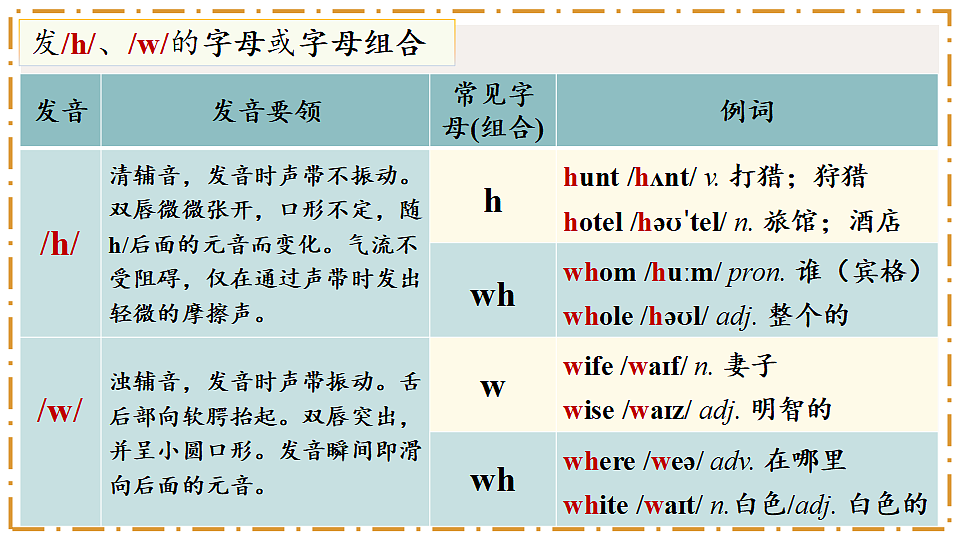 18488902第4页