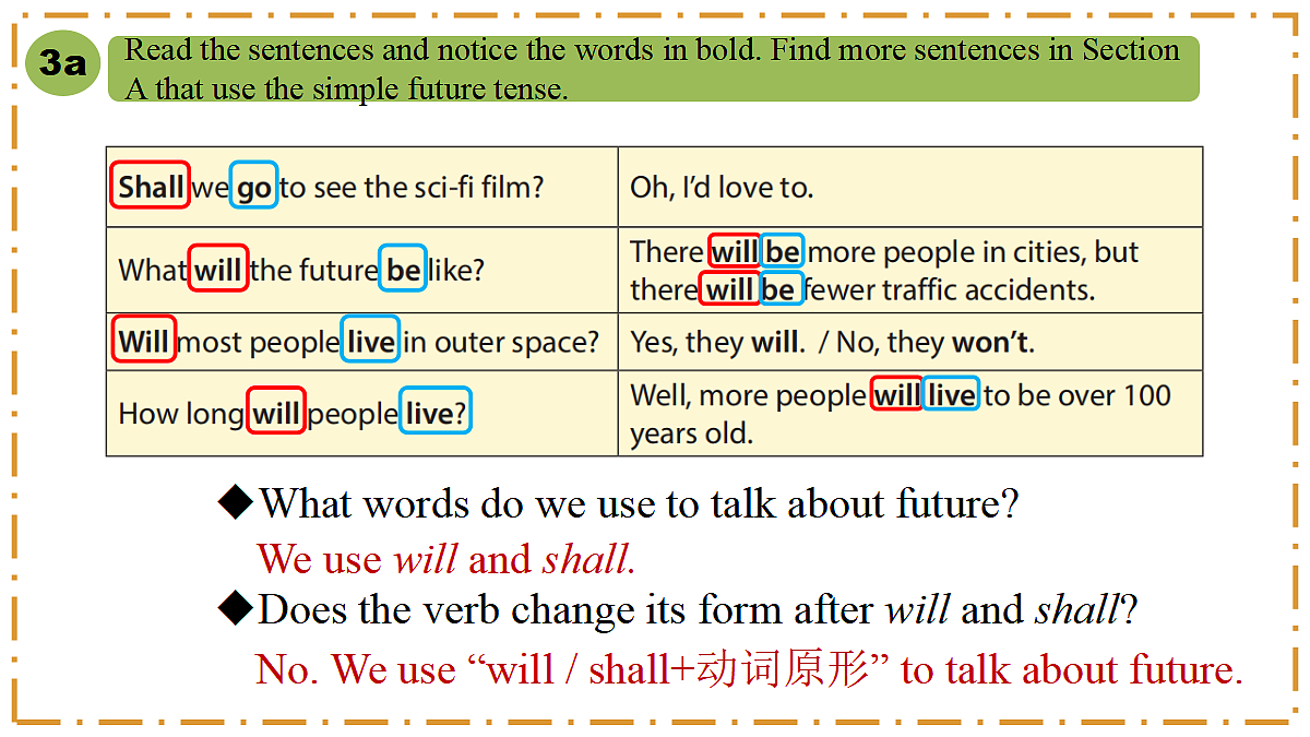 Unit 7 When Tomorrow Comes Section A（Grammar Focus） - 八年级英语上册 同步教学课件（人教版2024）第4页