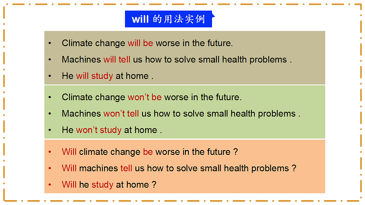 Unit 7 When Tomorrow Comes Section A（Grammar Focus） - 八年级英语上册 同步教学课件（人教版2024）第7页