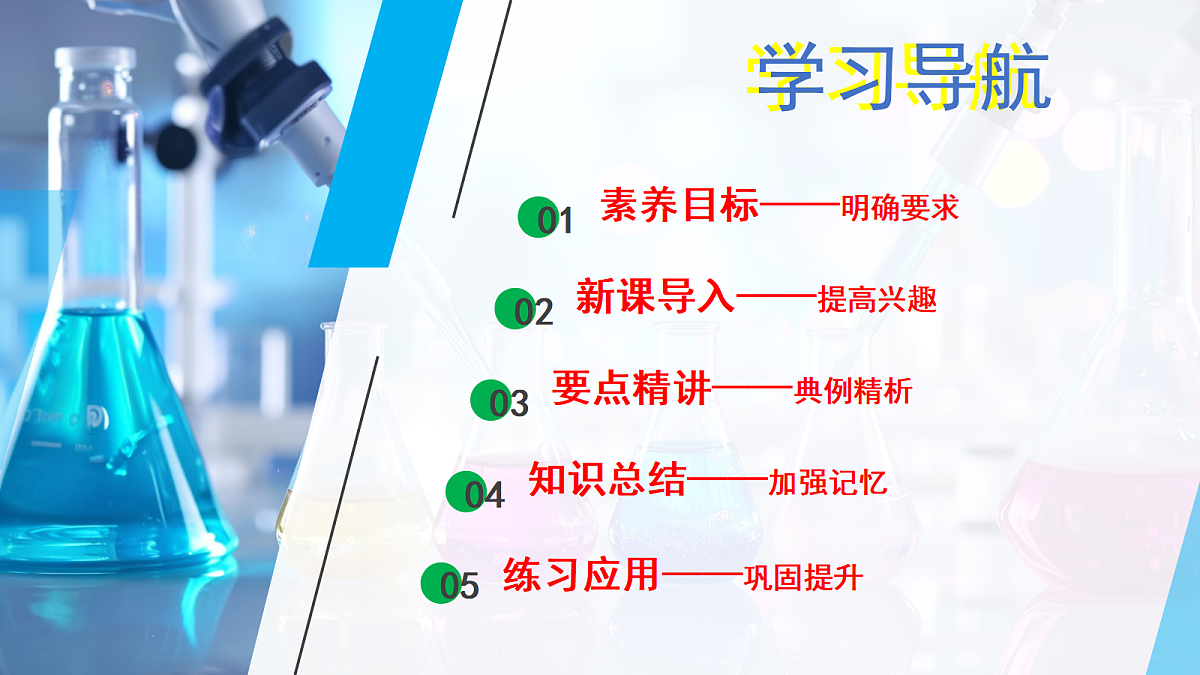 【教育好课堂】跨学科实践活动5 基于碳中和理念设计低碳行动方案课件PPT第2页