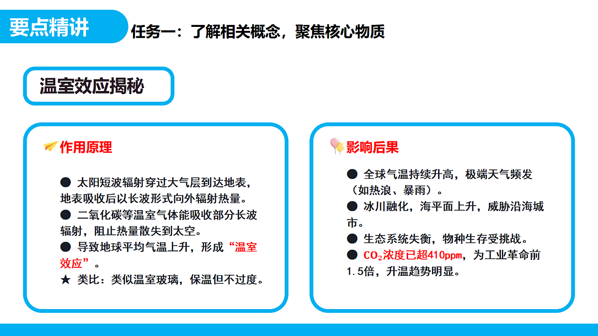【教育好课堂】跨学科实践活动5 基于碳中和理念设计低碳行动方案课件PPT第6页