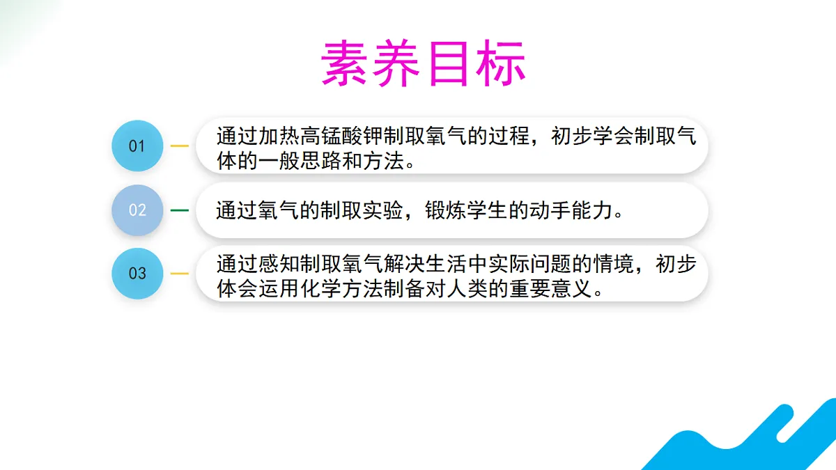 【教育好课堂】实验活动1 课件PPT第3页