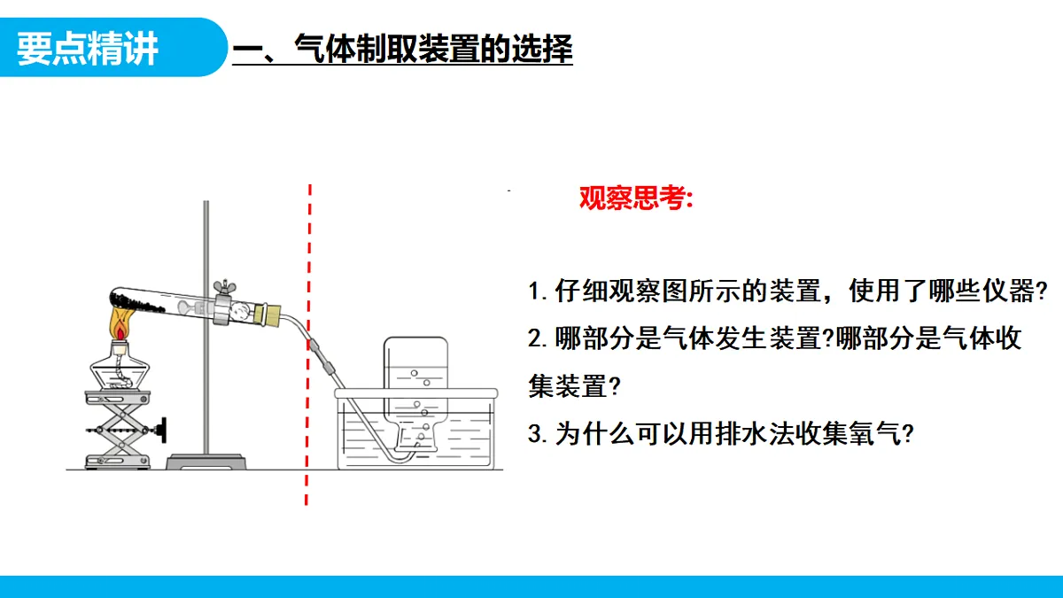 【教育好课堂】实验活动1 课件PPT第6页