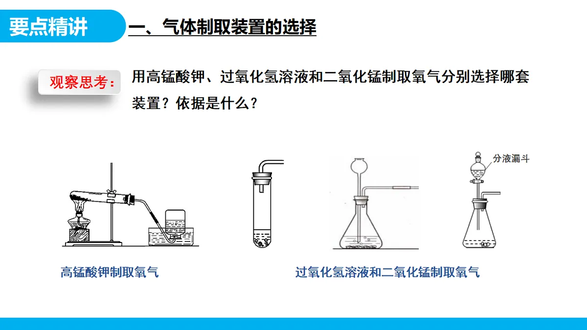 【教育好课堂】实验活动1 课件PPT第7页