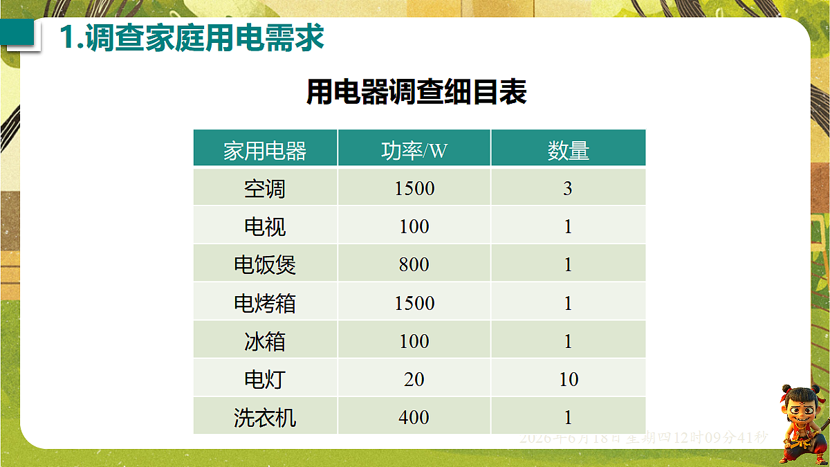 18488976第4页