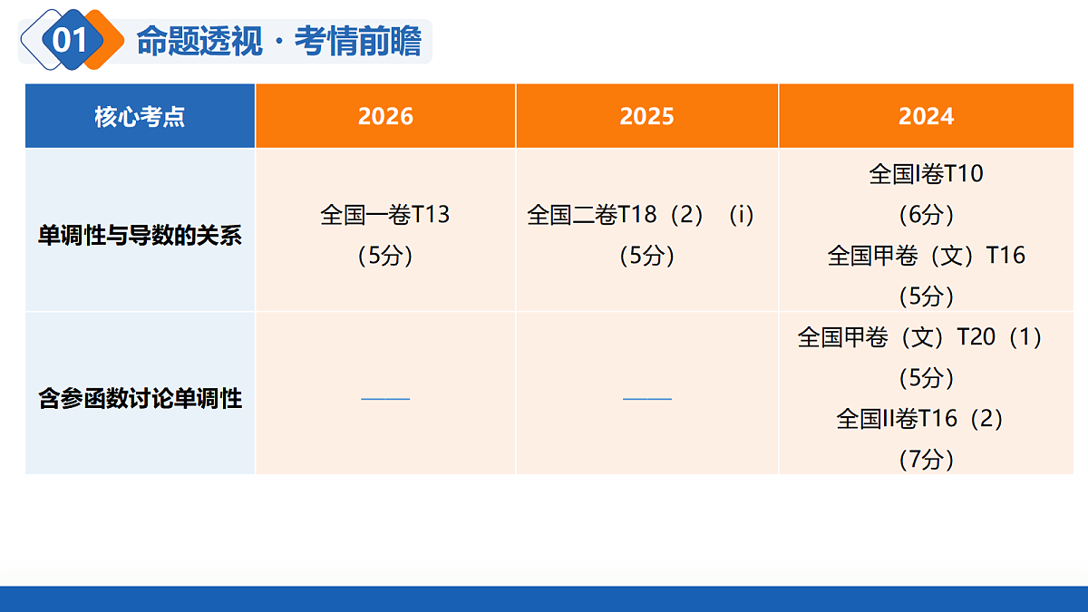 18489025第4页